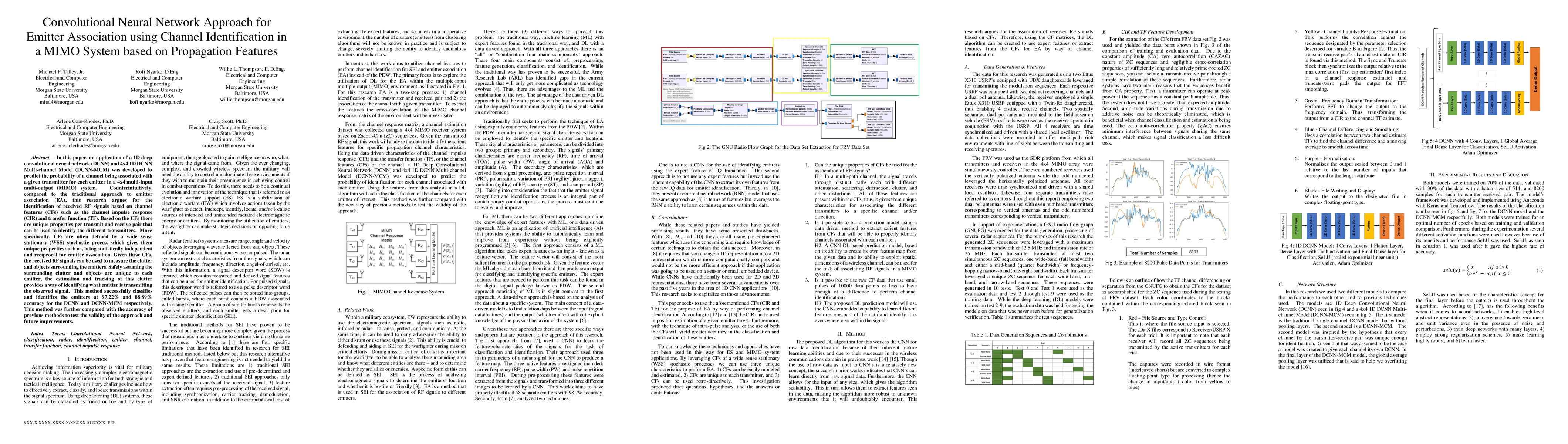 Thumbnail for Convolutional Neural Network Approach for Emitter Association using
  Channel Identification in a MIMO System based on Propagation Features