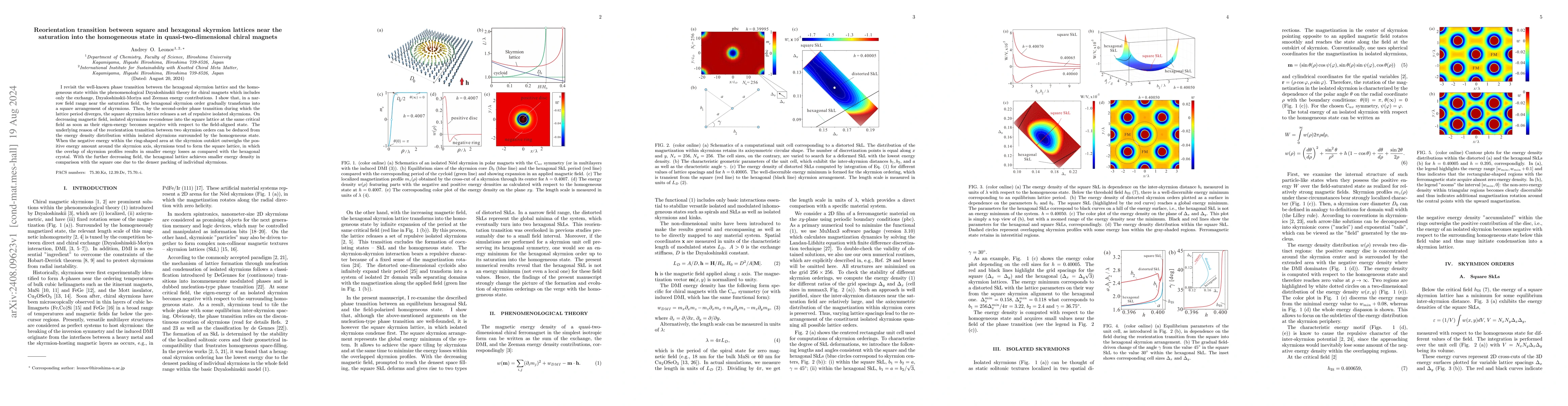 Thumbnail for Reorientation transition between square and hexagonal skyrmion lattices
  near the saturation into the homogeneous state in quasi-two-dimensional
  chiral magnets