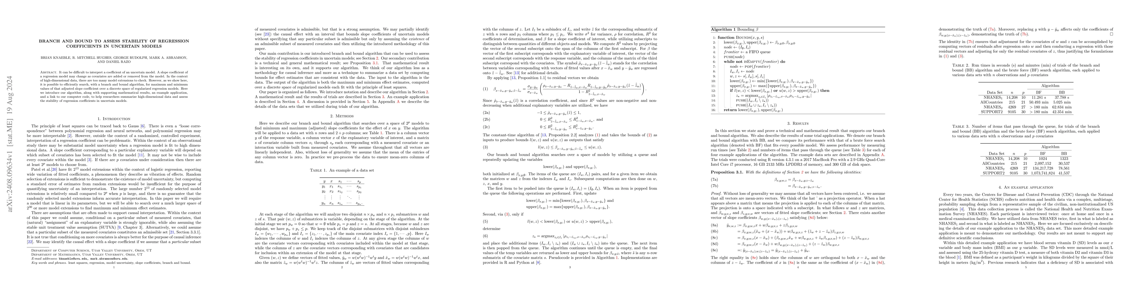 Thumbnail for Branch and Bound to Assess Stability of Regression Coefficients in
  Uncertain Models