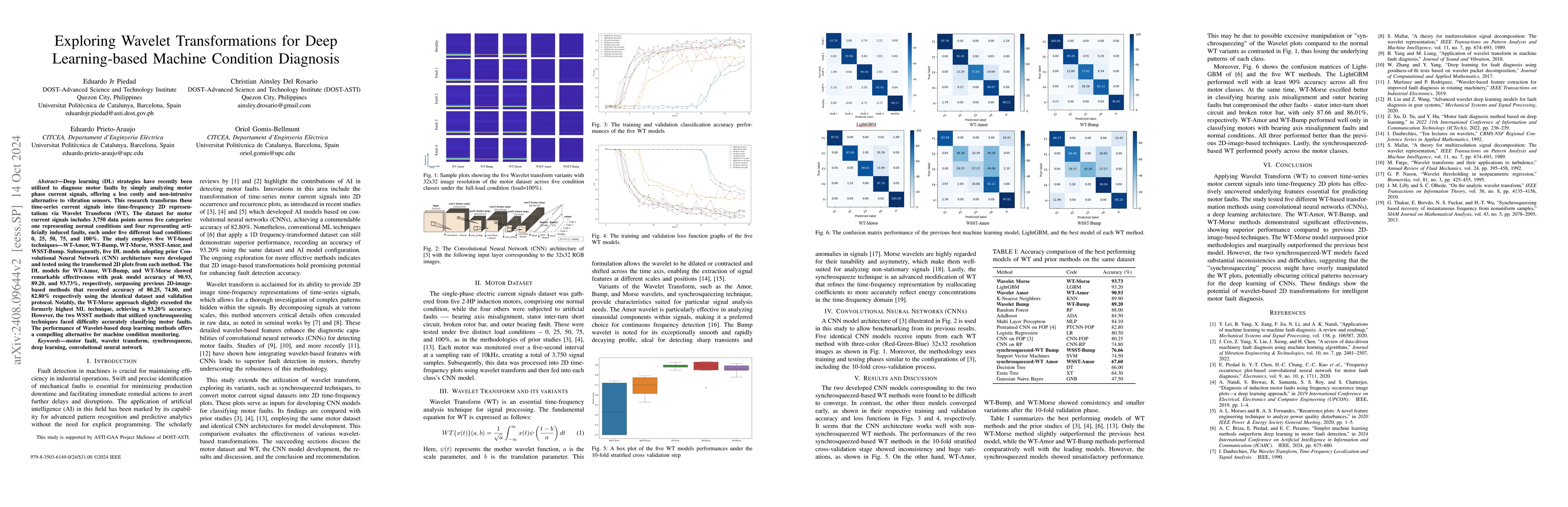 Thumbnail for Exploring Wavelet Transformations for Deep Learning-based Machine
  Condition Diagnosis