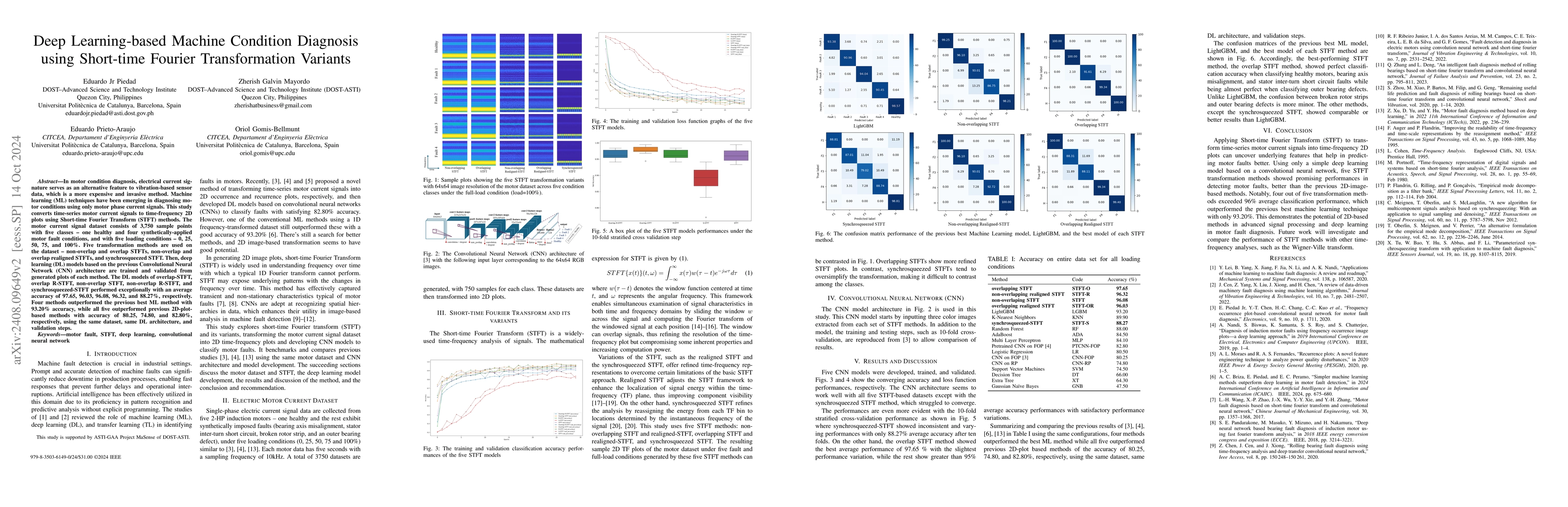 Thumbnail for Deep Learning-based Machine Condition Diagnosis using Short-time Fourier
  Transformation Variants