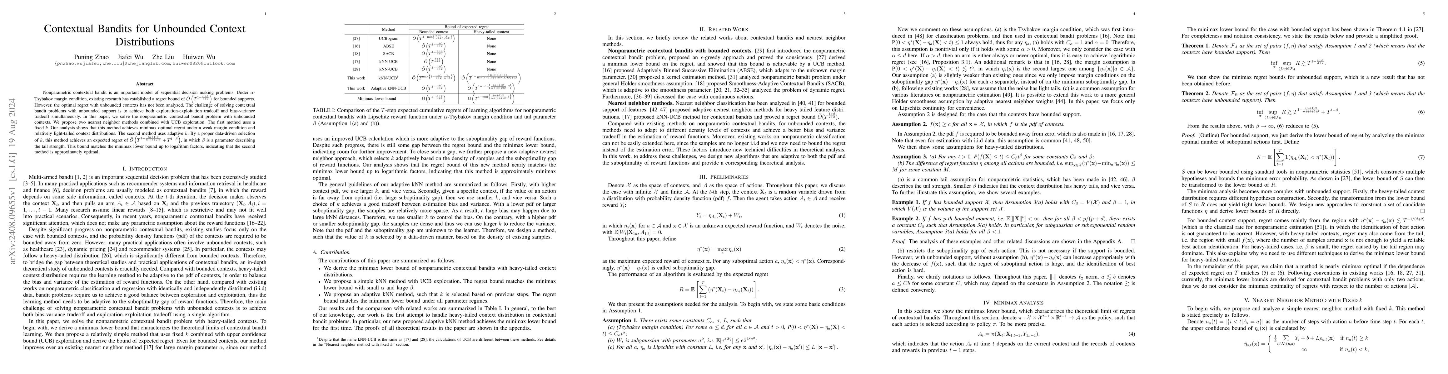 Thumbnail for Contextual Bandits for Unbounded Context Distributions