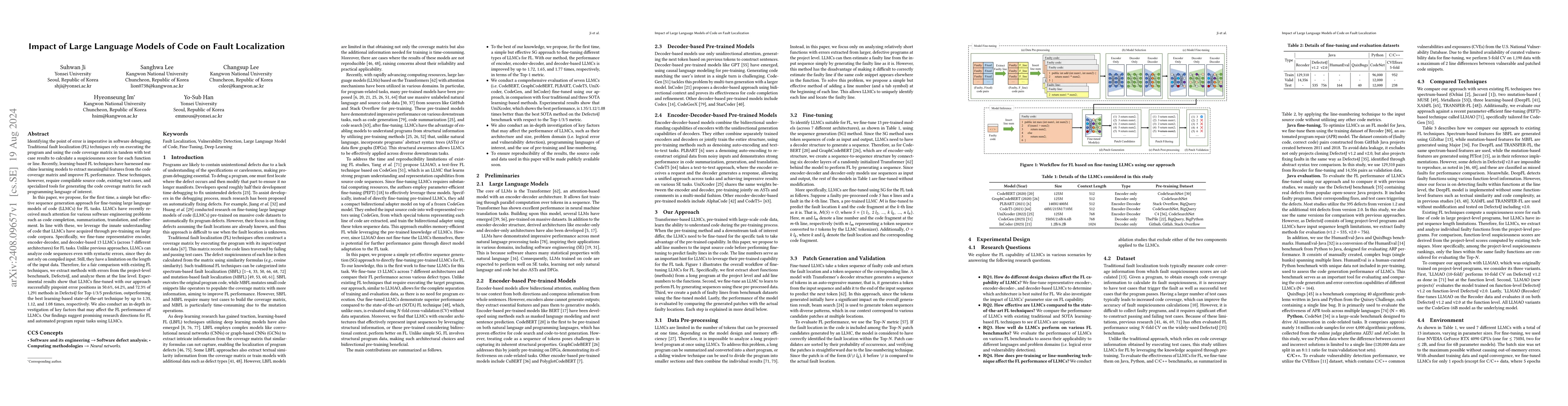 Thumbnail for Impact of Large Language Models of Code on Fault Localization