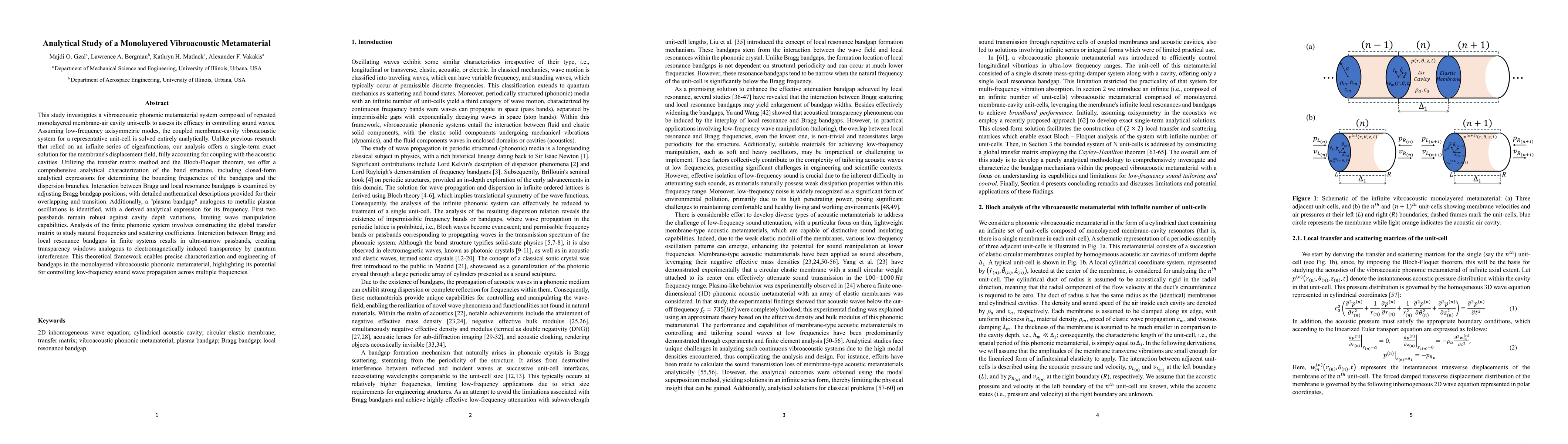 Thumbnail for Analytical Study of a Monolayered Vibroacoustic Metamaterial