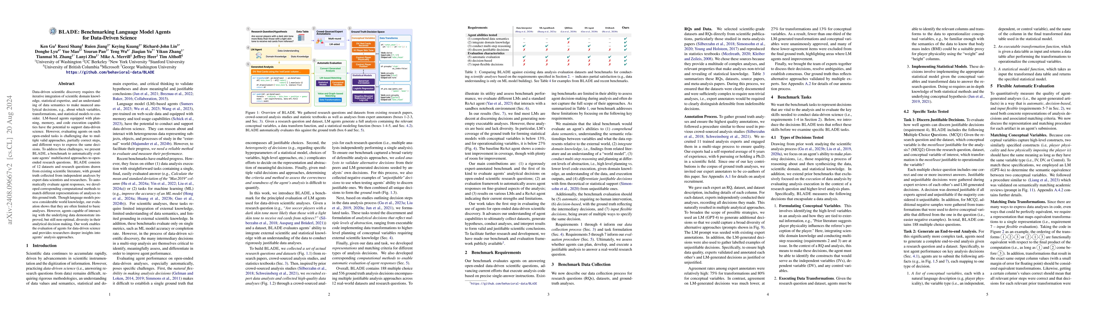 Thumbnail for BLADE: Benchmarking Language Model Agents for Data-Driven Science