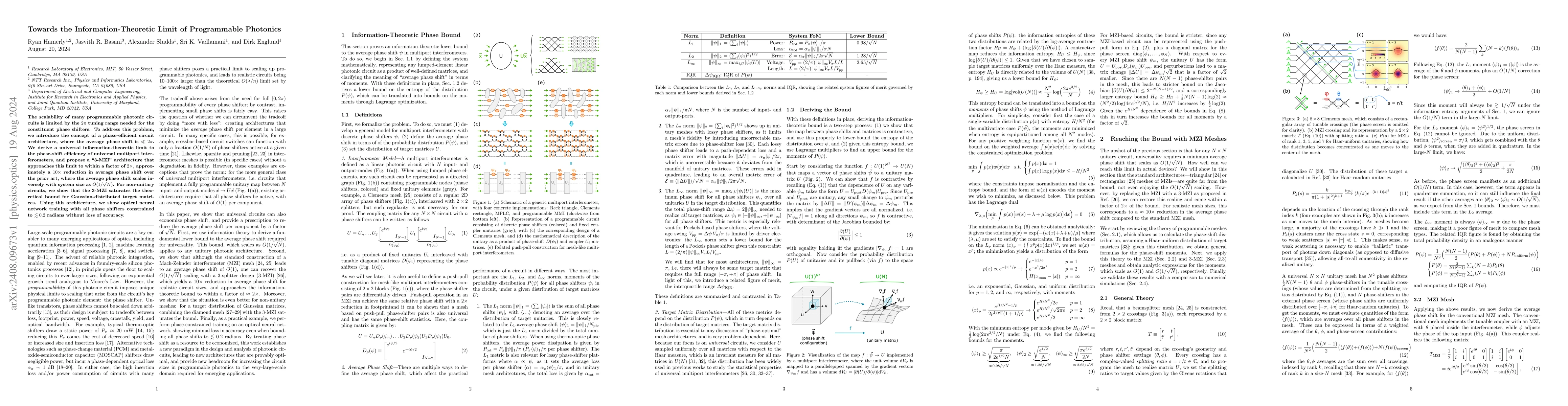 Thumbnail for Towards the Information-Theoretic Limit of Programmable Photonics