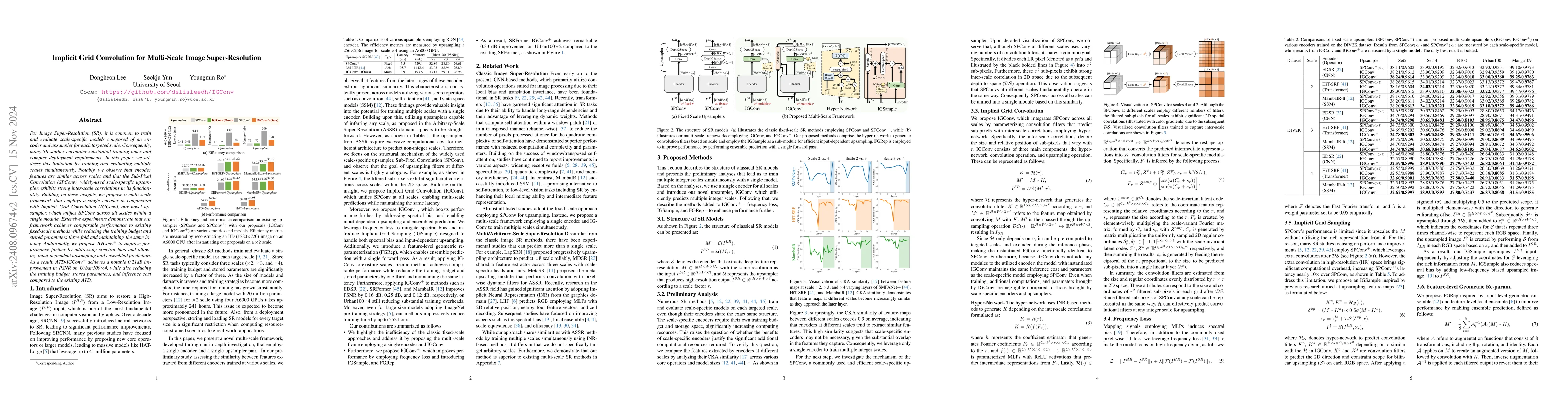 Thumbnail for Implicit Grid Convolution for Multi-Scale Image Super-Resolution