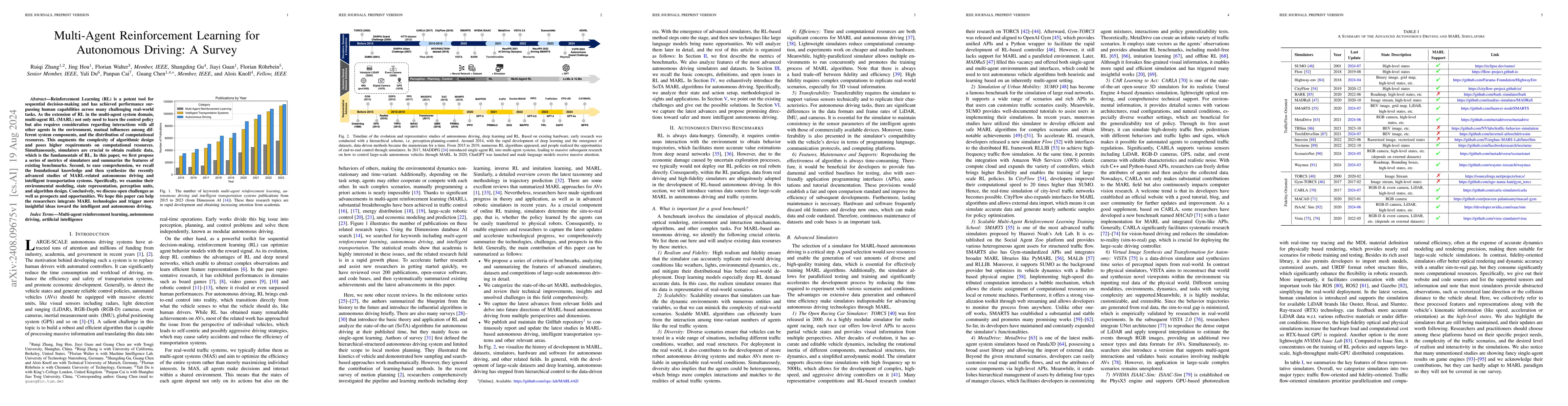 Thumbnail for Multi-Agent Reinforcement Learning for Autonomous Driving: A Survey