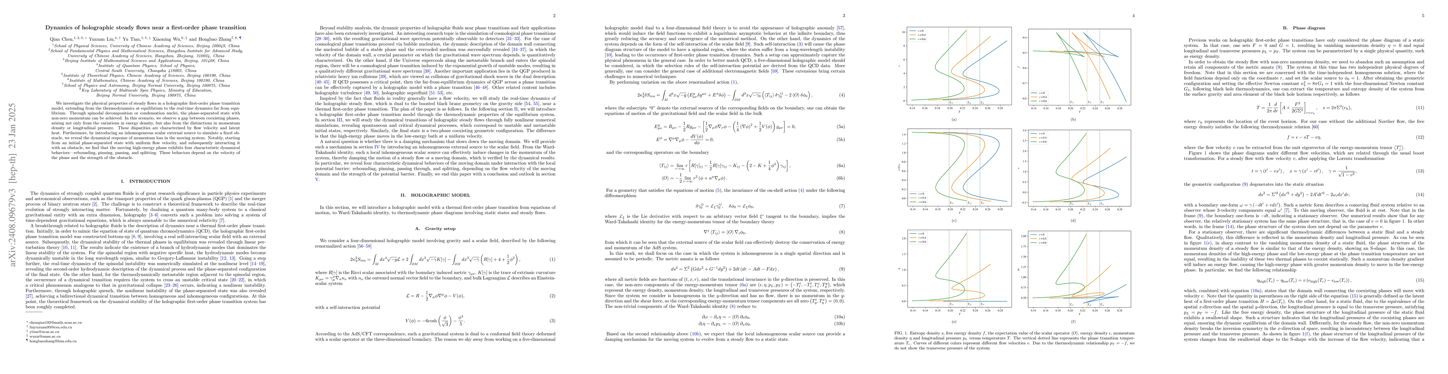 Thumbnail for Dynamics of holographic steady flows near a first-order phase transition