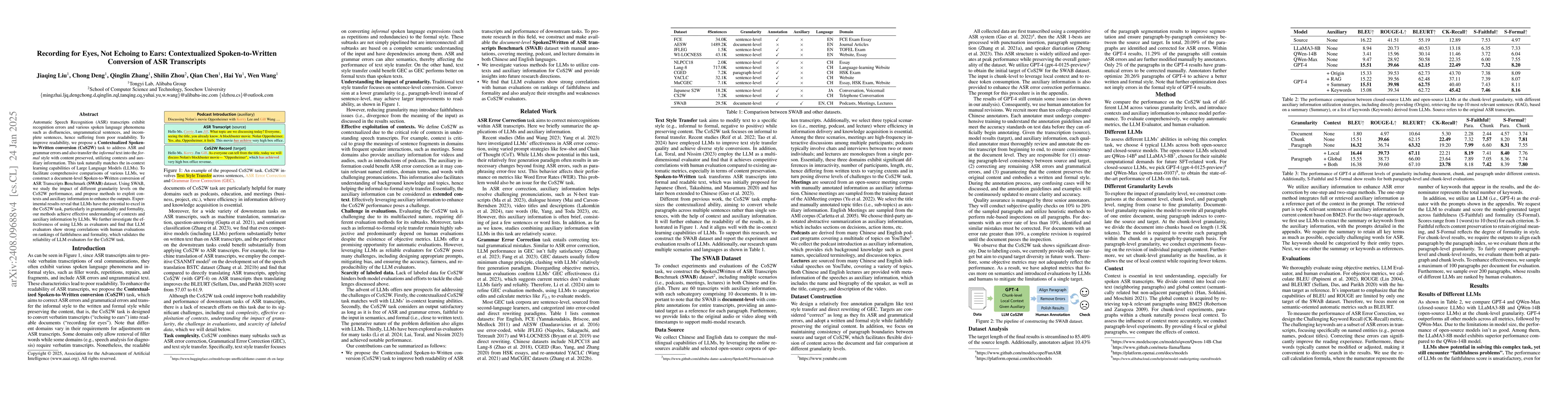 Thumbnail for Recording for Eyes, Not Echoing to Ears: Contextualized
  Spoken-to-Written Conversion of ASR Transcripts