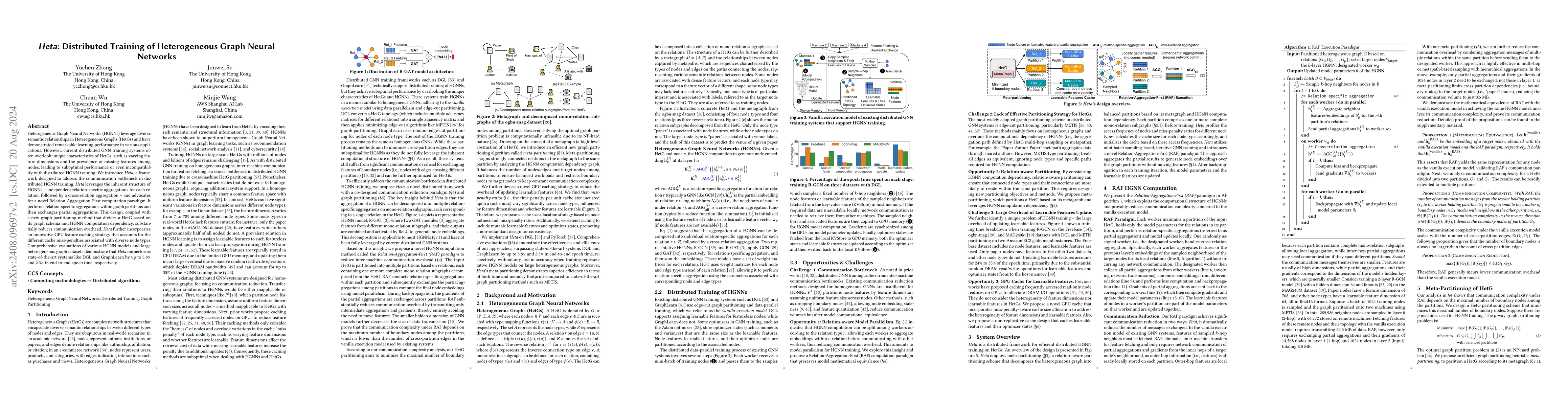 Thumbnail for Heta: Distributed Training of Heterogeneous Graph Neural Networks