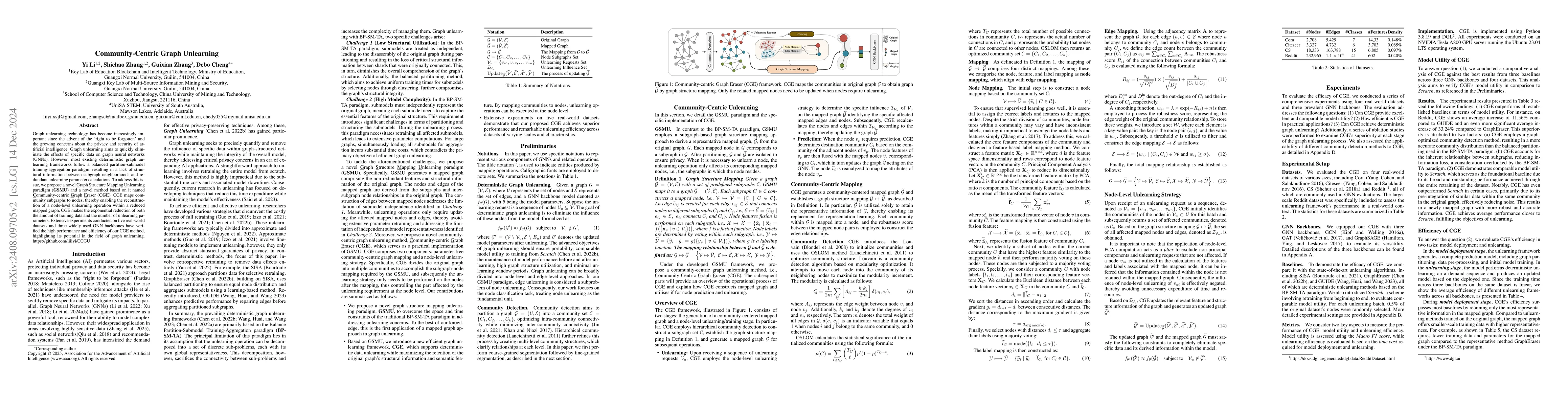 Thumbnail for Community-Centric Graph Unlearning