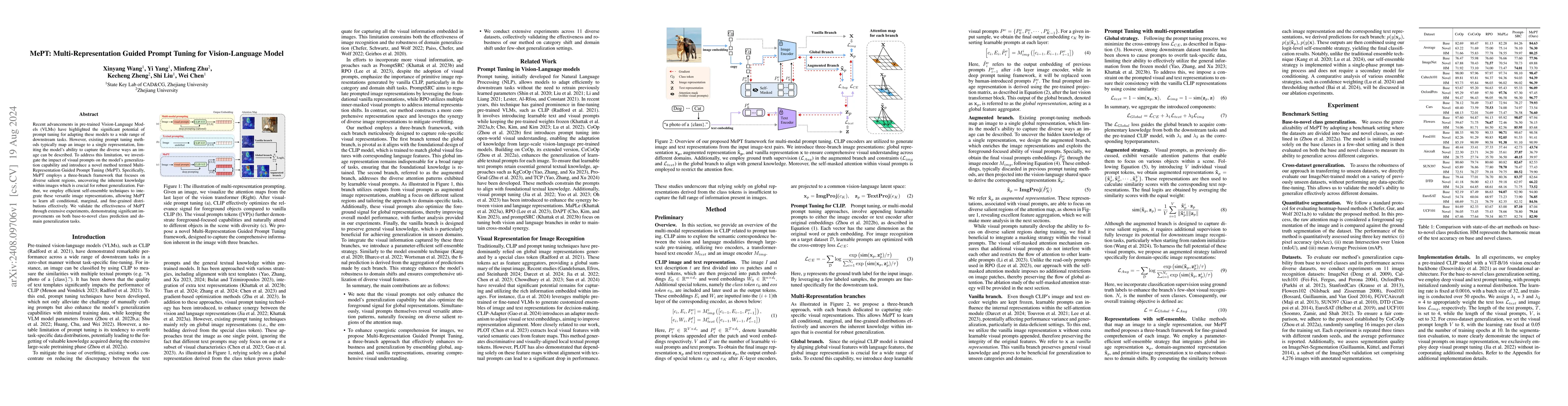 Thumbnail for MePT: Multi-Representation Guided Prompt Tuning for Vision-Language
  Model