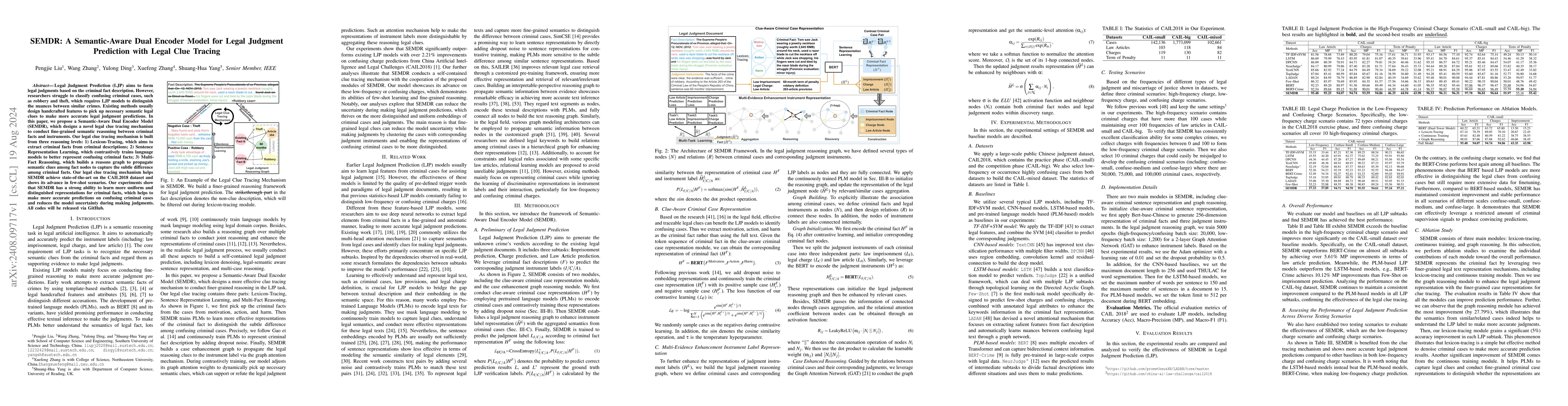 Thumbnail for SEMDR: A Semantic-Aware Dual Encoder Model for Legal Judgment Prediction
  with Legal Clue Tracing