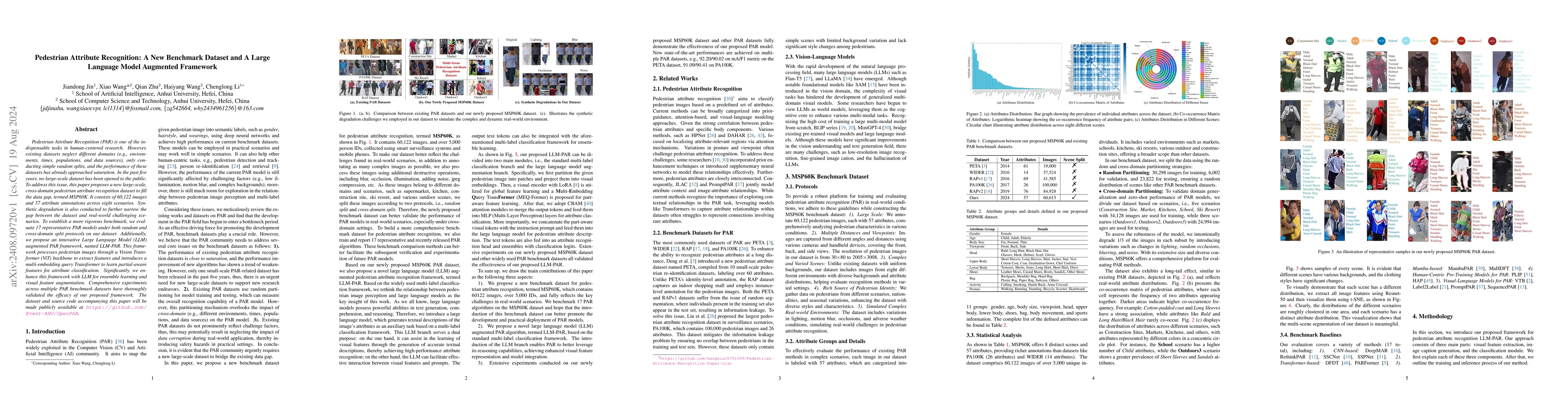 Thumbnail for Pedestrian Attribute Recognition: A New Benchmark Dataset and A Large
  Language Model Augmented Framework