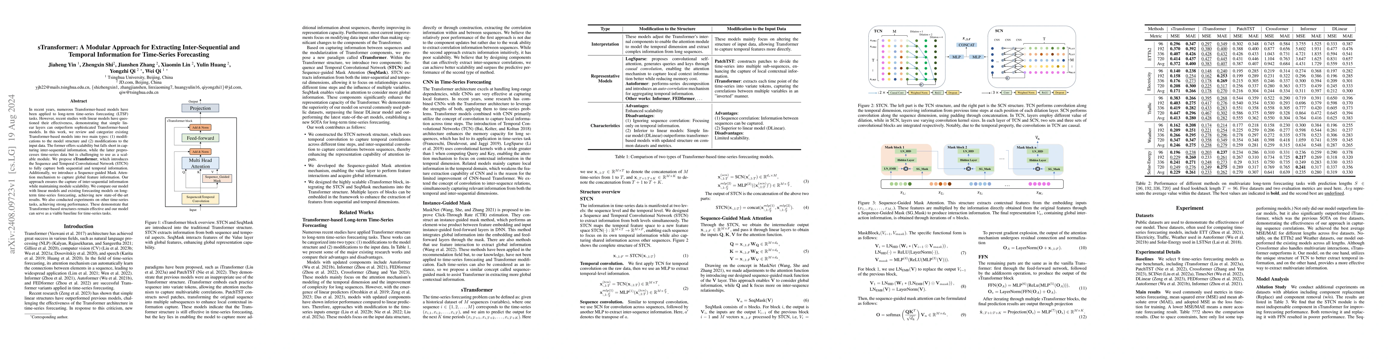 Thumbnail for sTransformer: A Modular Approach for Extracting Inter-Sequential and
  Temporal Information for Time-Series Forecasting
