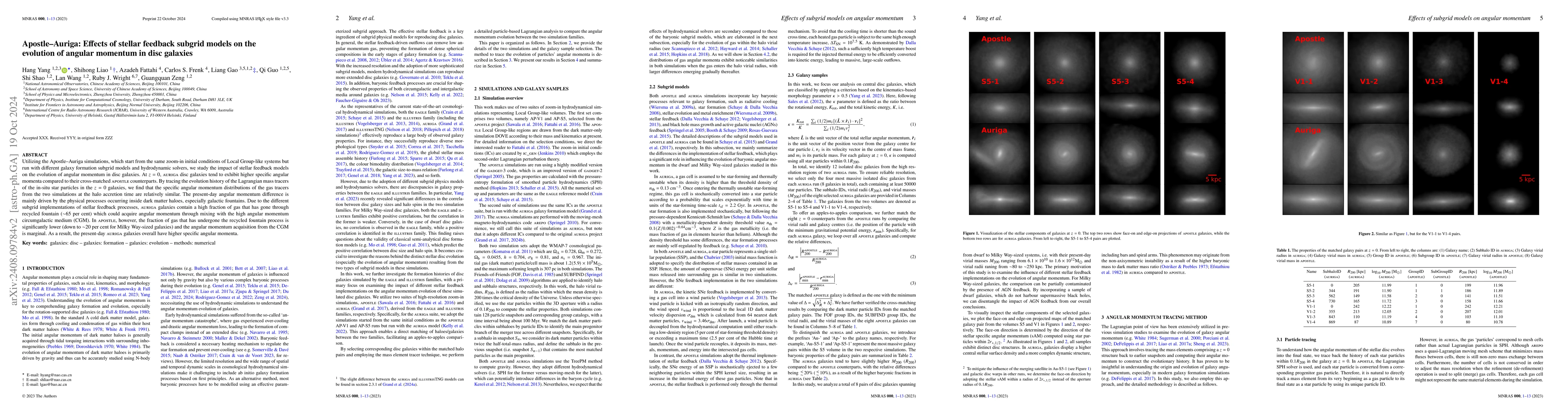 Thumbnail for Apostle--Auriga: Effects of stellar feedback subgrid models on the
  evolution of angular momentum in disc galaxies