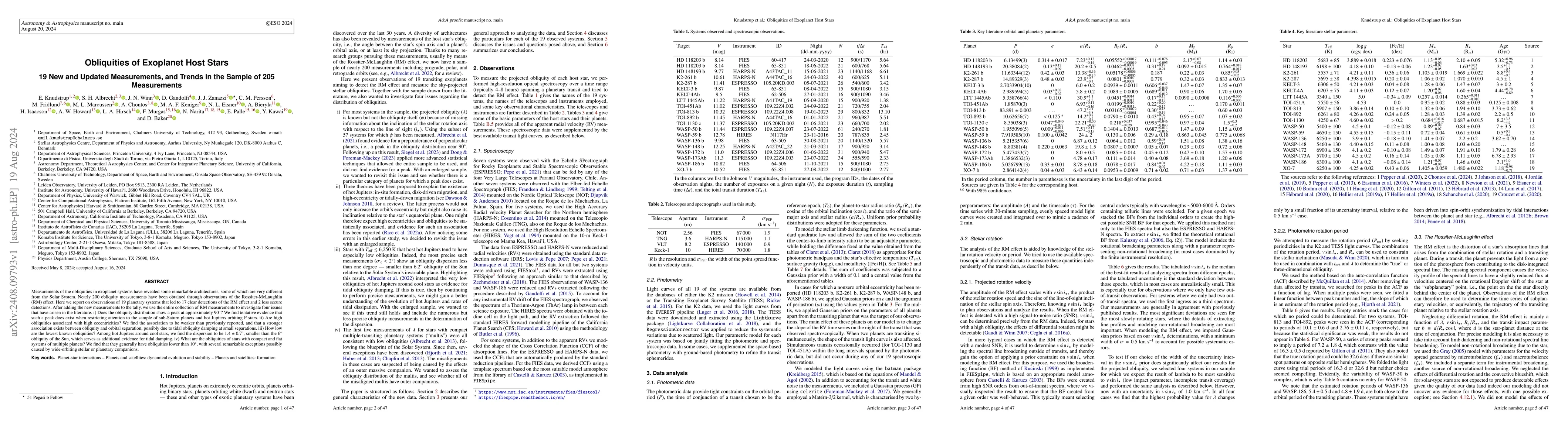 Thumbnail for Obliquities of Exoplanet Host Stars: 19 New and Updated Measurements,
  and Trends in the Sample of 205 Measurements