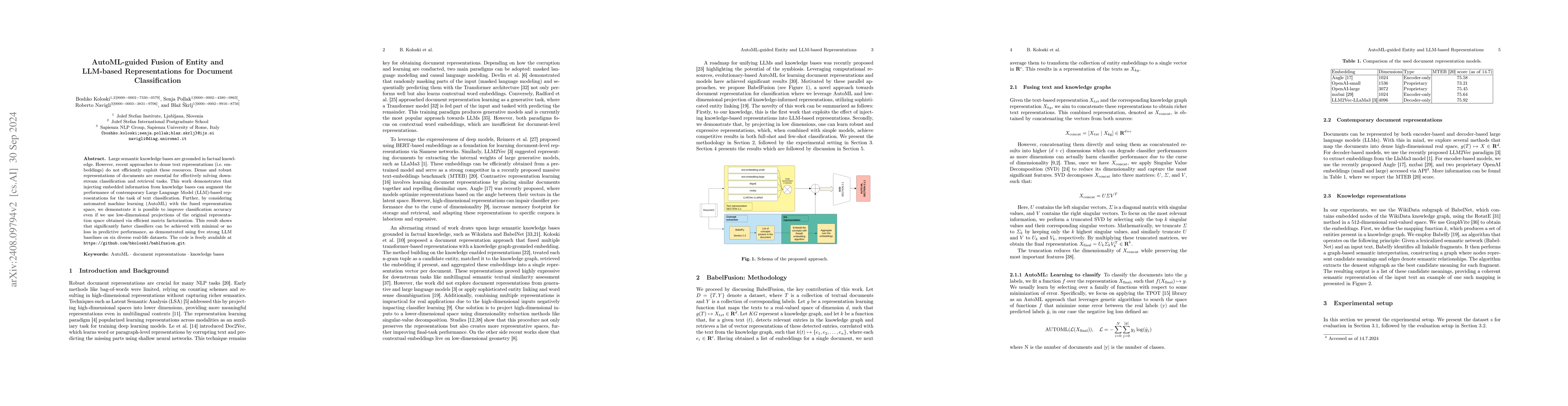 Thumbnail for AutoML-guided Fusion of Entity and LLM-based representations