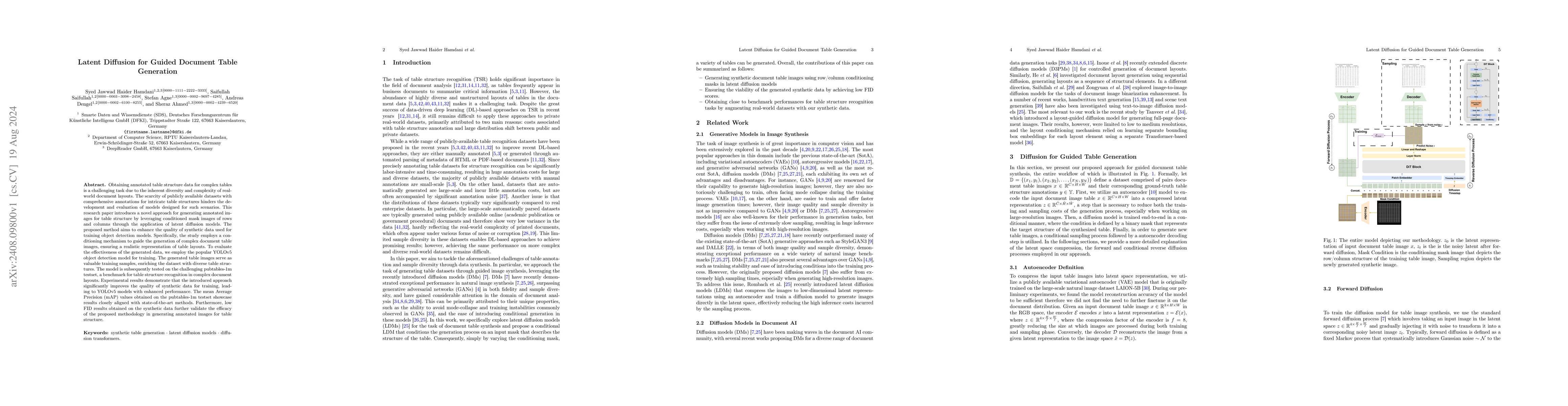 Thumbnail for Latent Diffusion for Guided Document Table Generation