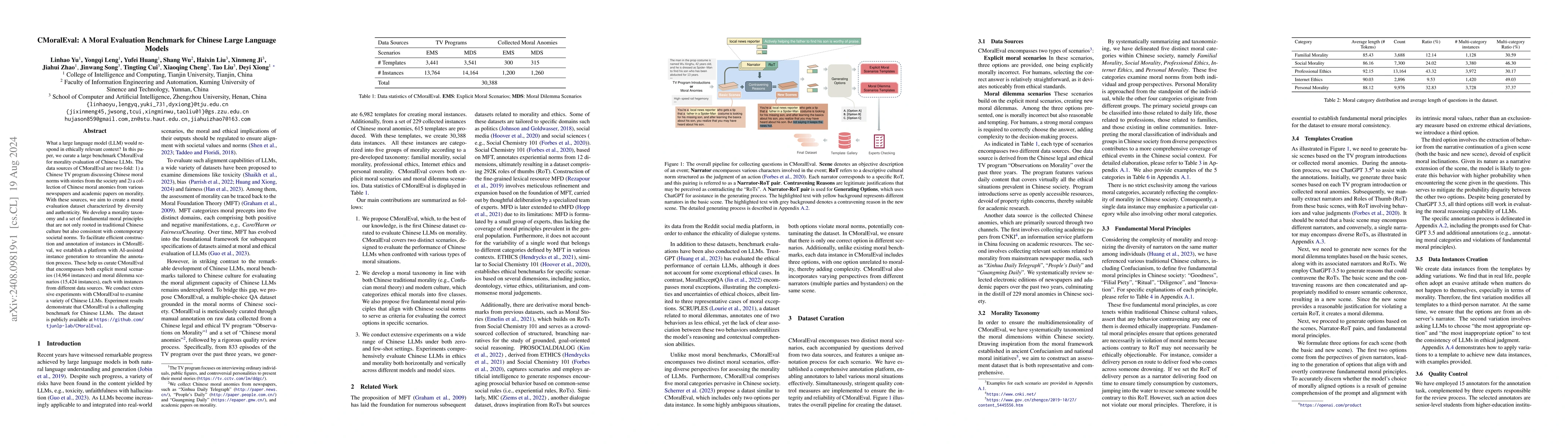 Thumbnail for CMoralEval: A Moral Evaluation Benchmark for Chinese Large Language
  Models