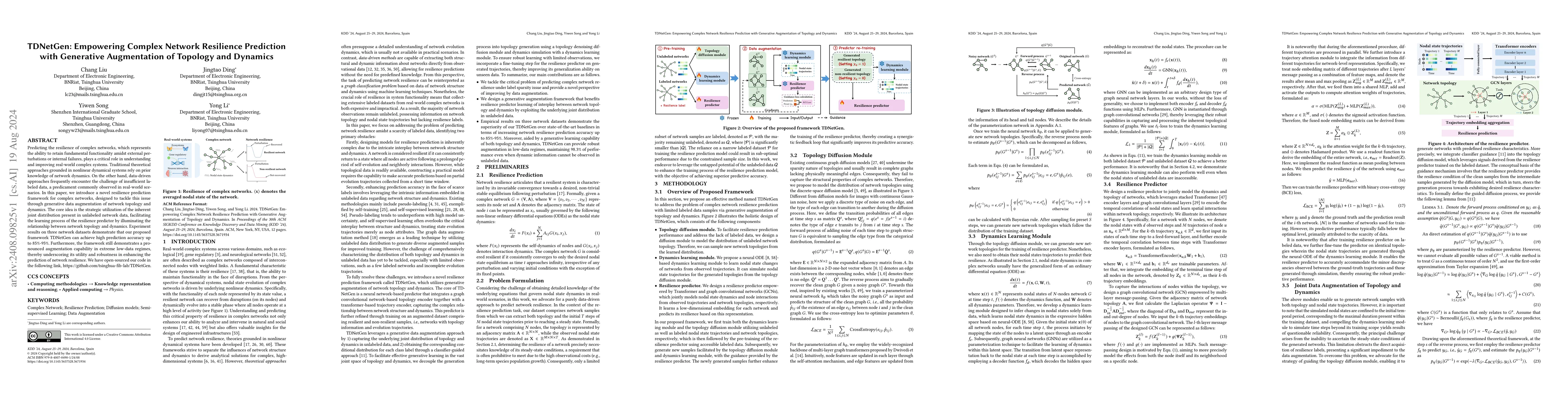 Thumbnail for TDNetGen: Empowering Complex Network Resilience Prediction with
  Generative Augmentation of Topology and Dynamics