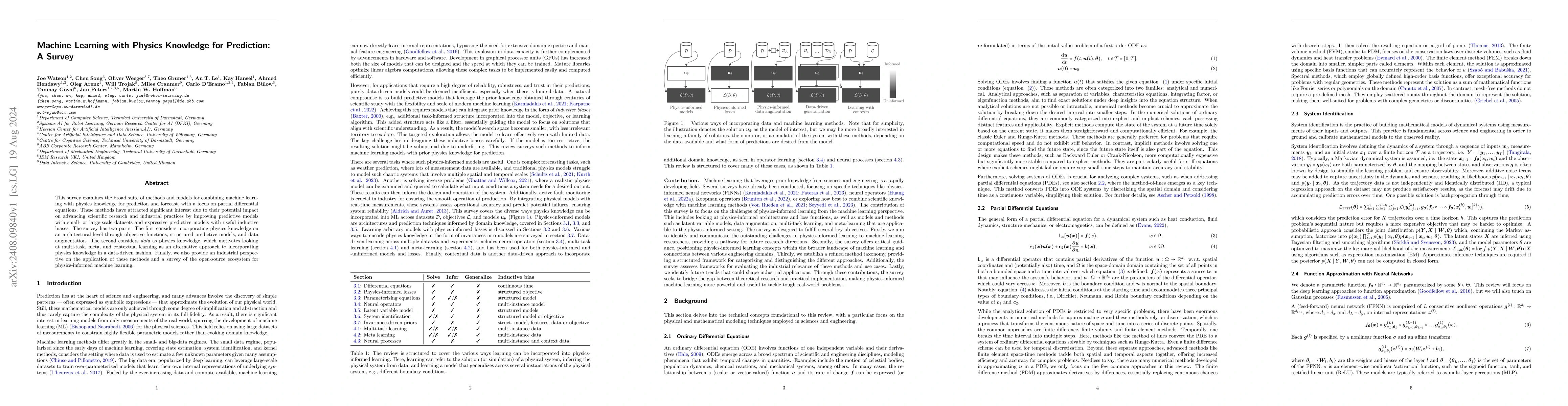 Thumbnail for Machine Learning with Physics Knowledge for Prediction: A Survey