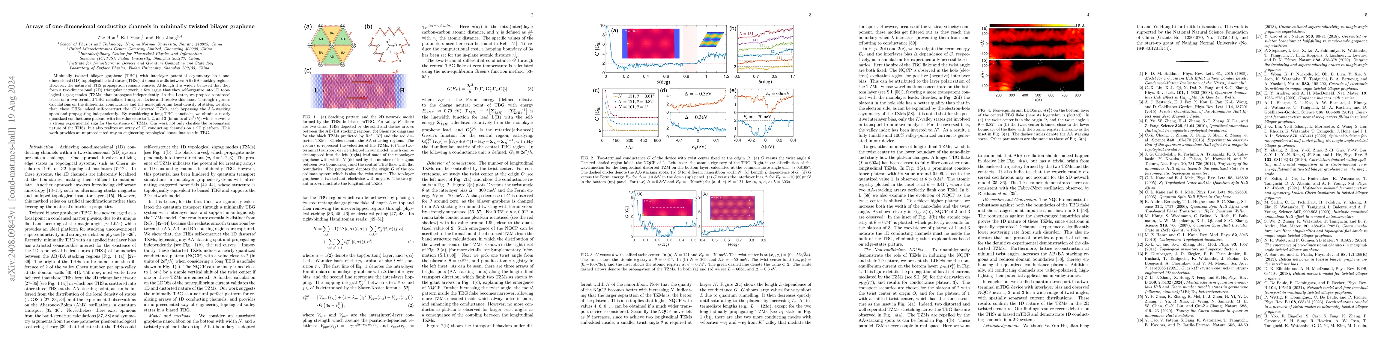 Thumbnail for Arrays of one-dimensional conducting channels in minimally twisted
  bilayer graphene