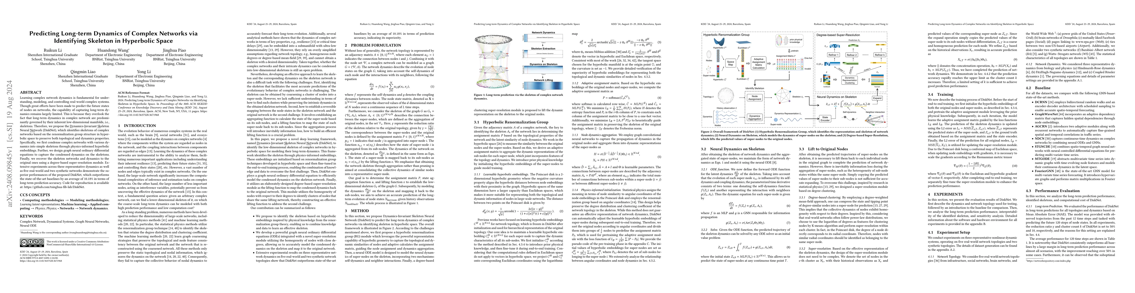 Thumbnail for Predicting Long-term Dynamics of Complex Networks via Identifying
  Skeleton in Hyperbolic Space
