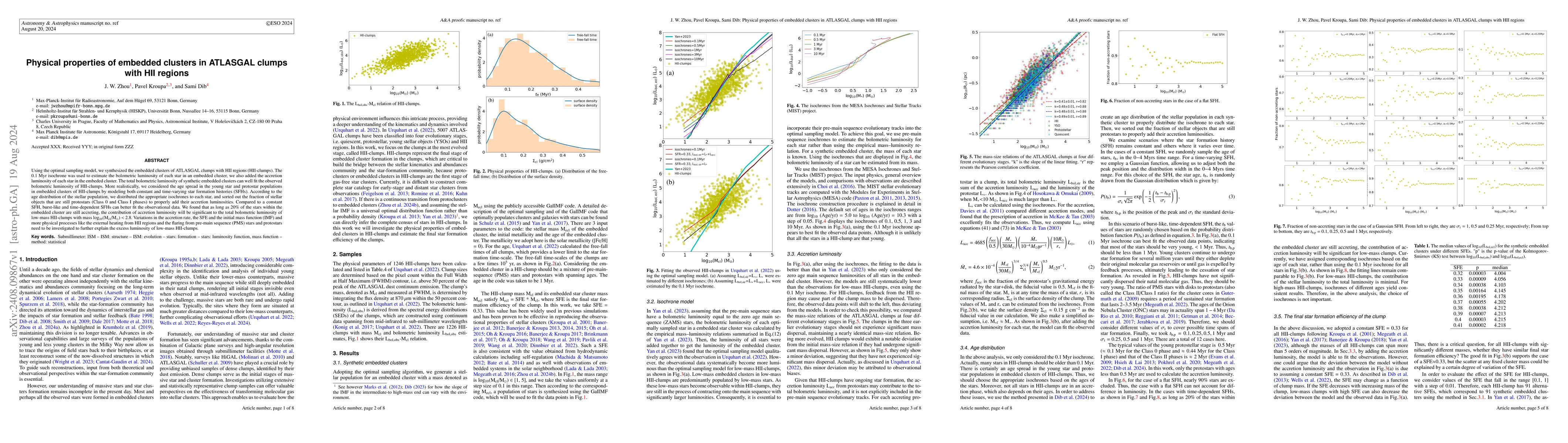 Thumbnail for Physical properties of embedded clusters in ATLASGAL clumps with HII
  regions