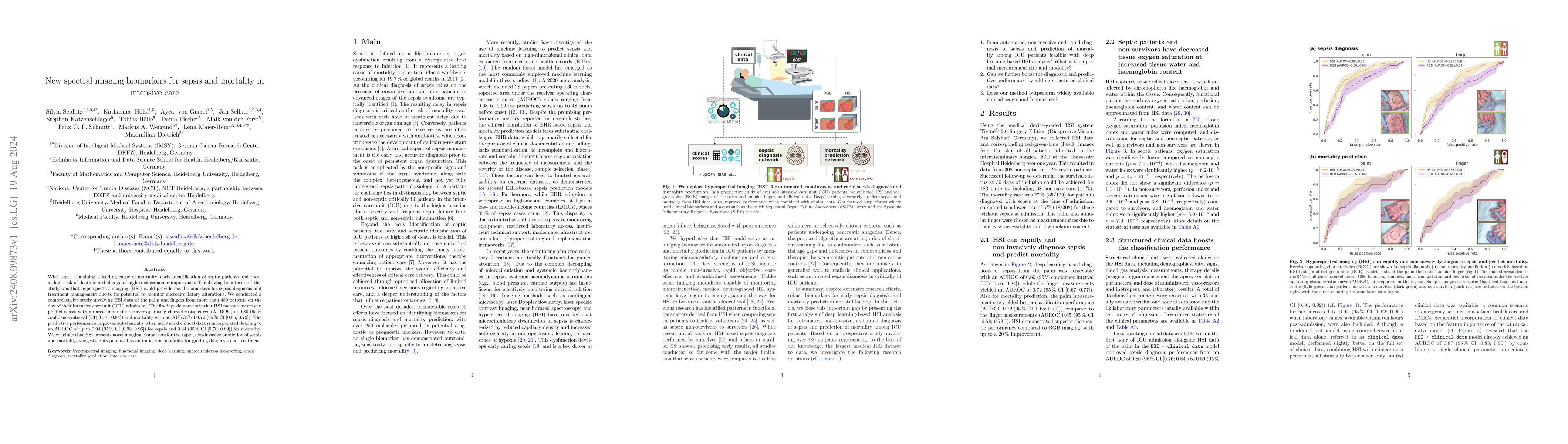 Thumbnail for New spectral imaging biomarkers for sepsis and mortality in intensive
  care