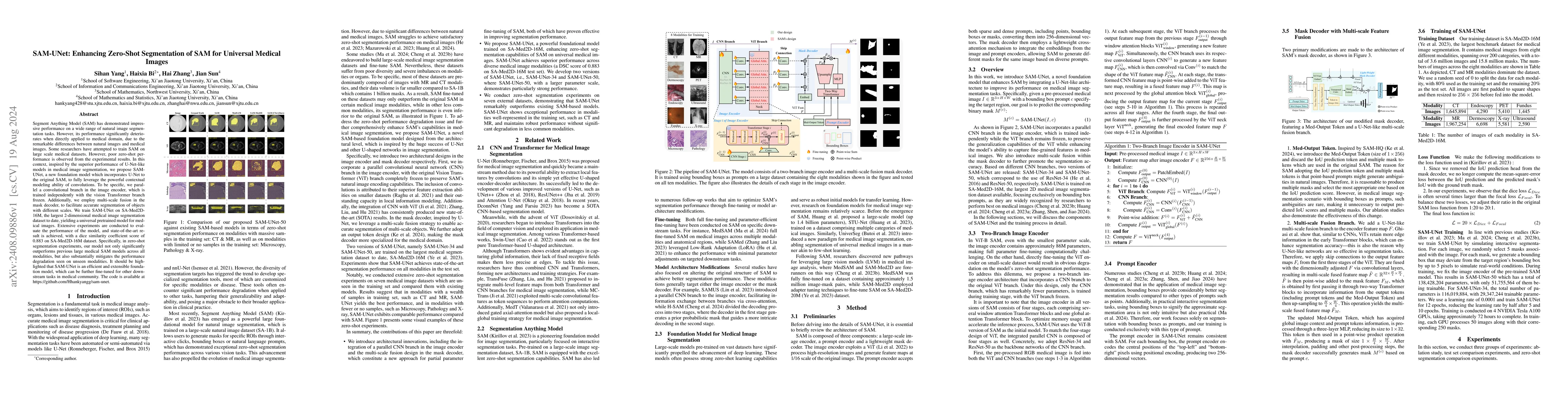Thumbnail for SAM-UNet:Enhancing Zero-Shot Segmentation of SAM for Universal Medical
  Images