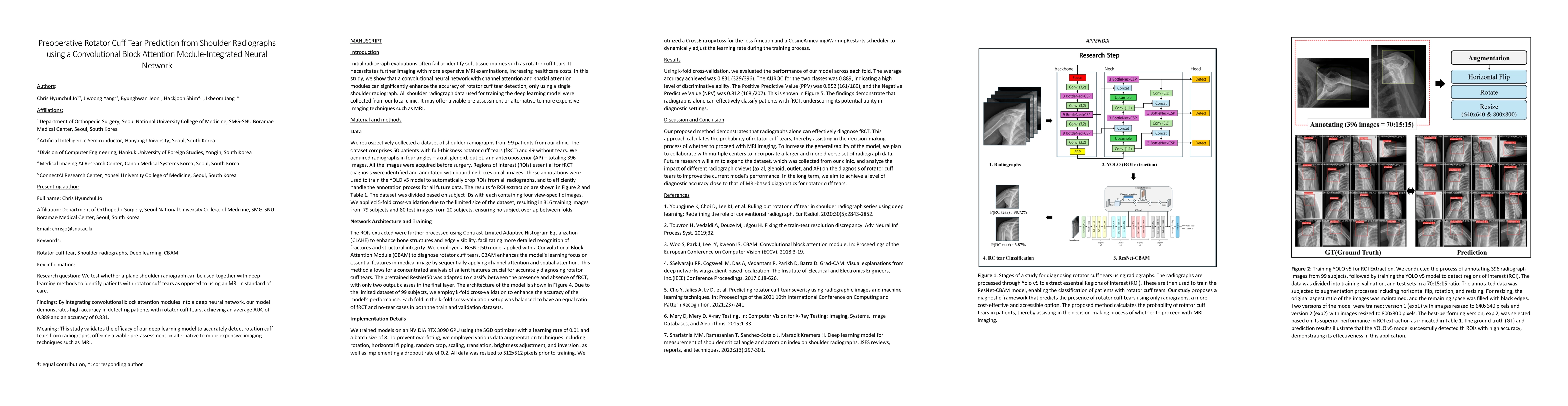 Thumbnail for Preoperative Rotator Cuff Tear Prediction from Shoulder Radiographs
  using a Convolutional Block Attention Module-Integrated Neural Network
