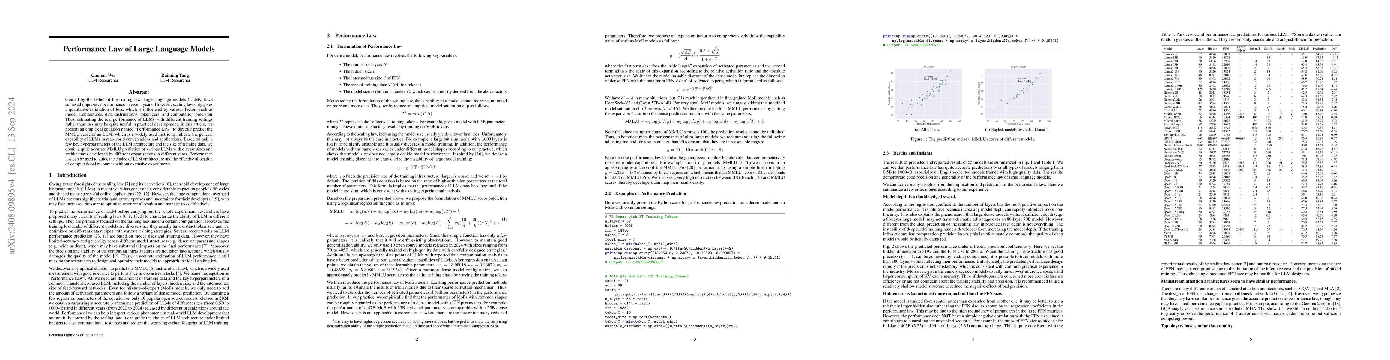 Thumbnail for Performance Law of Large Language Models