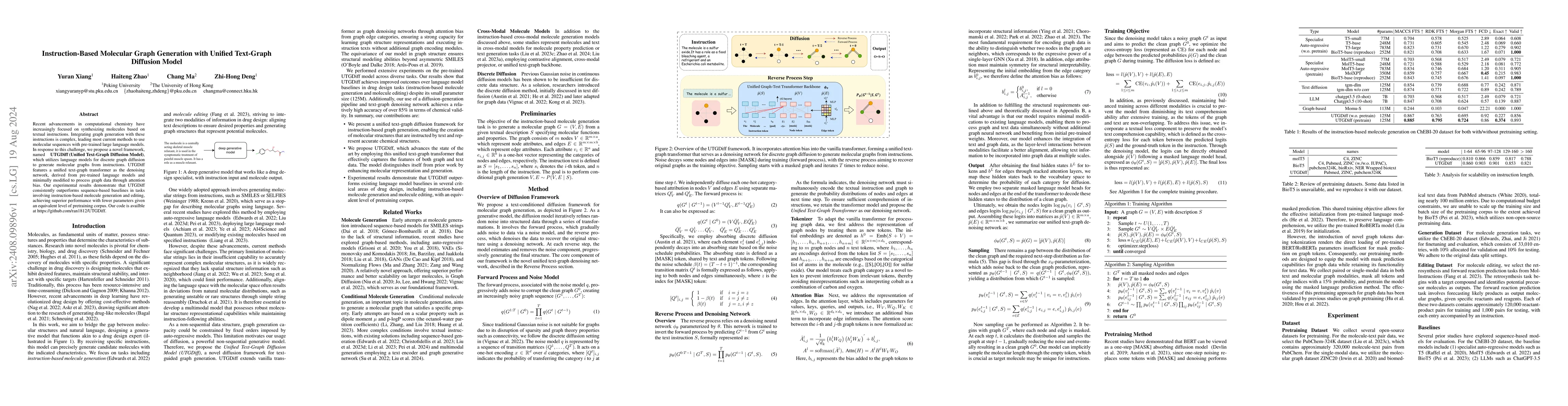 Thumbnail for Instruction-Based Molecular Graph Generation with Unified Text-Graph
  Diffusion Model