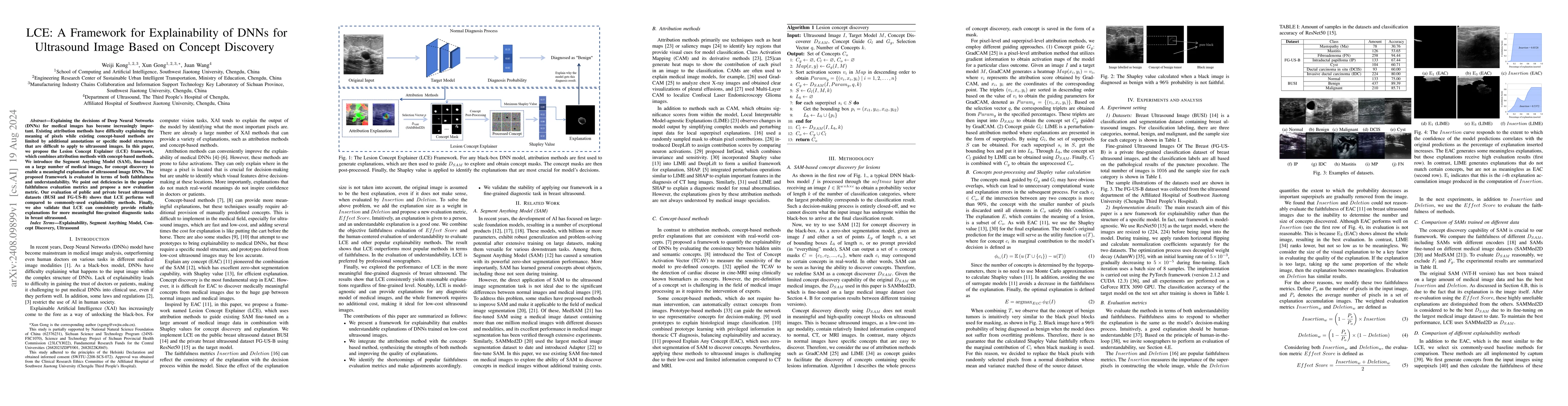 Thumbnail for LCE: A Framework for Explainability of DNNs for Ultrasound Image Based
  on Concept Discovery