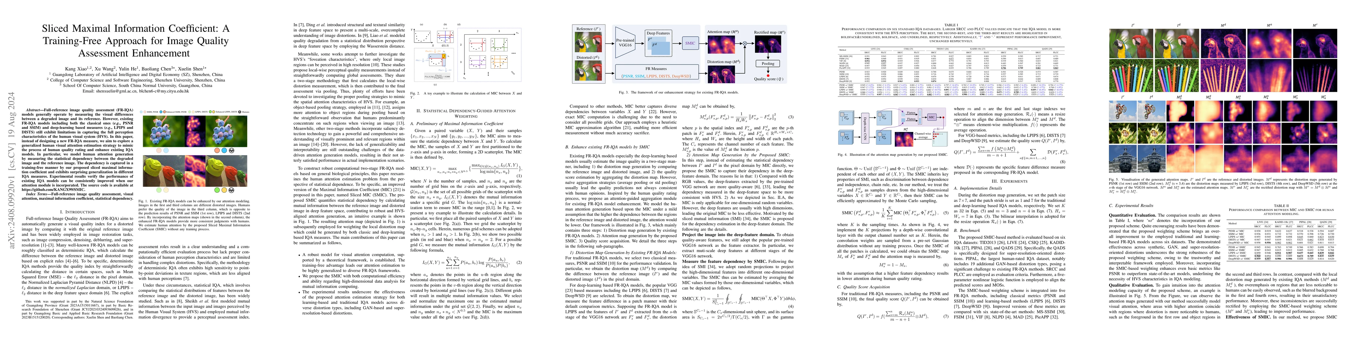 Thumbnail for Sliced Maximal Information Coefficient: A Training-Free Approach for
  Image Quality Assessment Enhancement