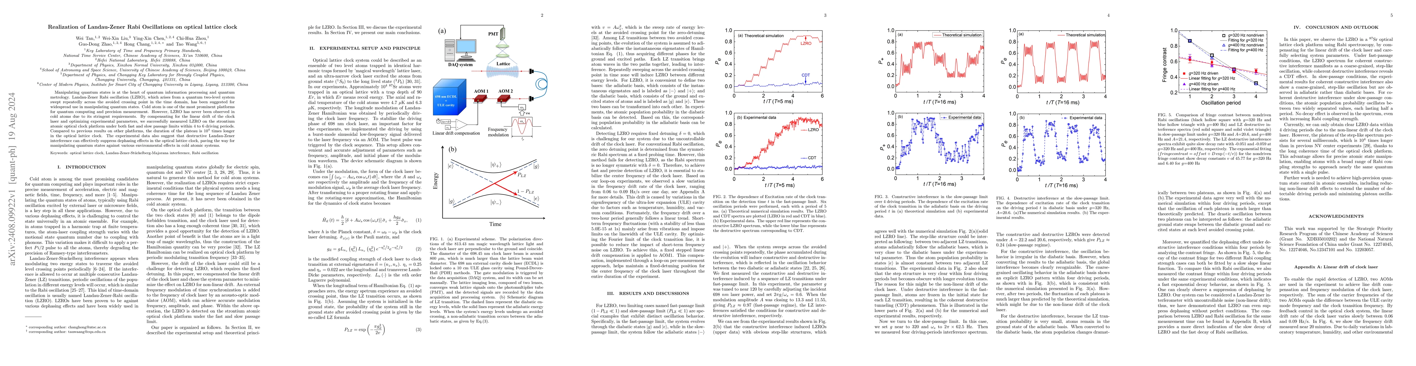 Thumbnail for Realization of Landau-Zener Rabi Oscillations on optical lattice clock