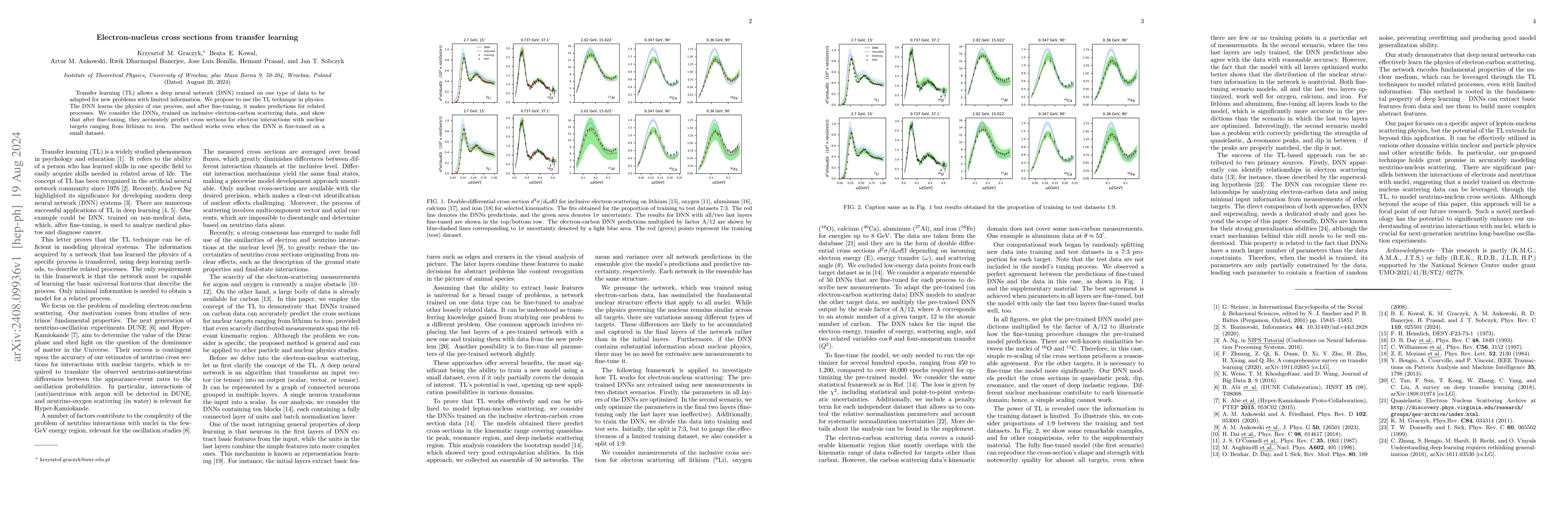 Thumbnail for Electron-nucleus cross sections from transfer learning