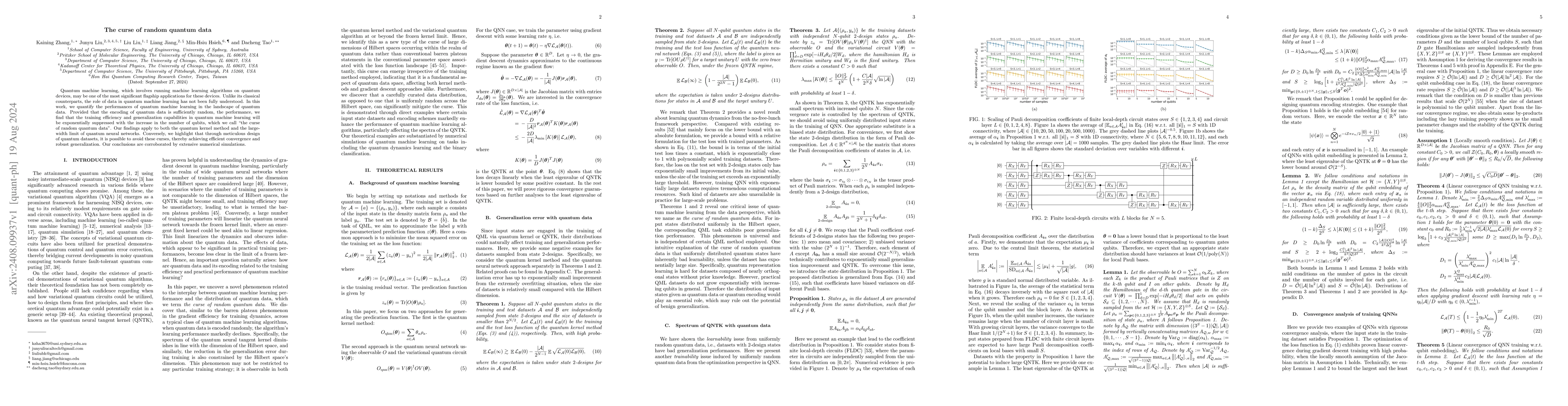 Thumbnail for The curse of random quantum data