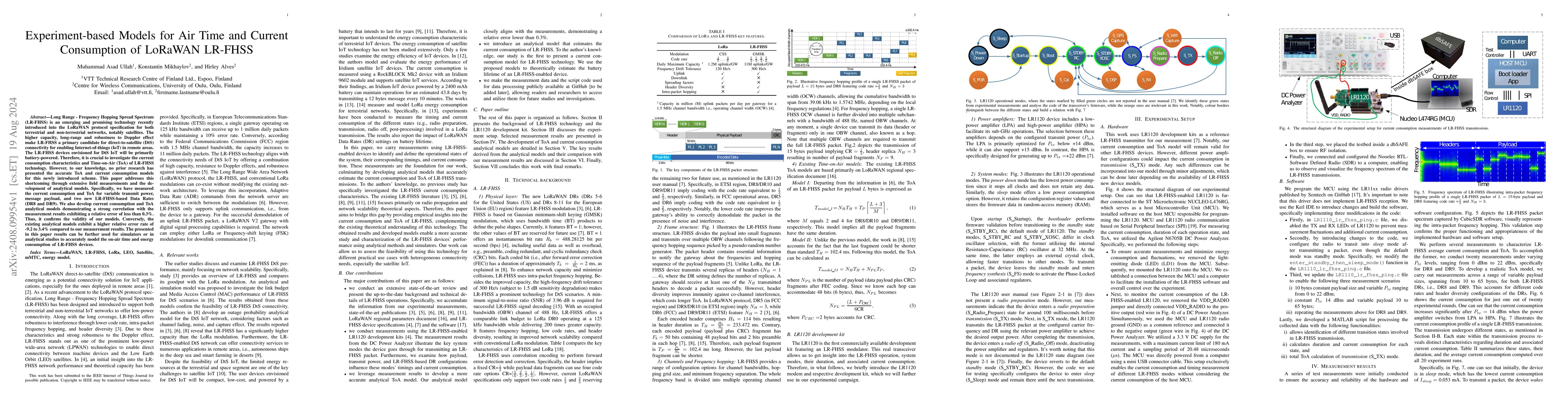 Thumbnail for Experiment-based Models for Air Time and Current Consumption of LoRaWAN
  LR-FHSS