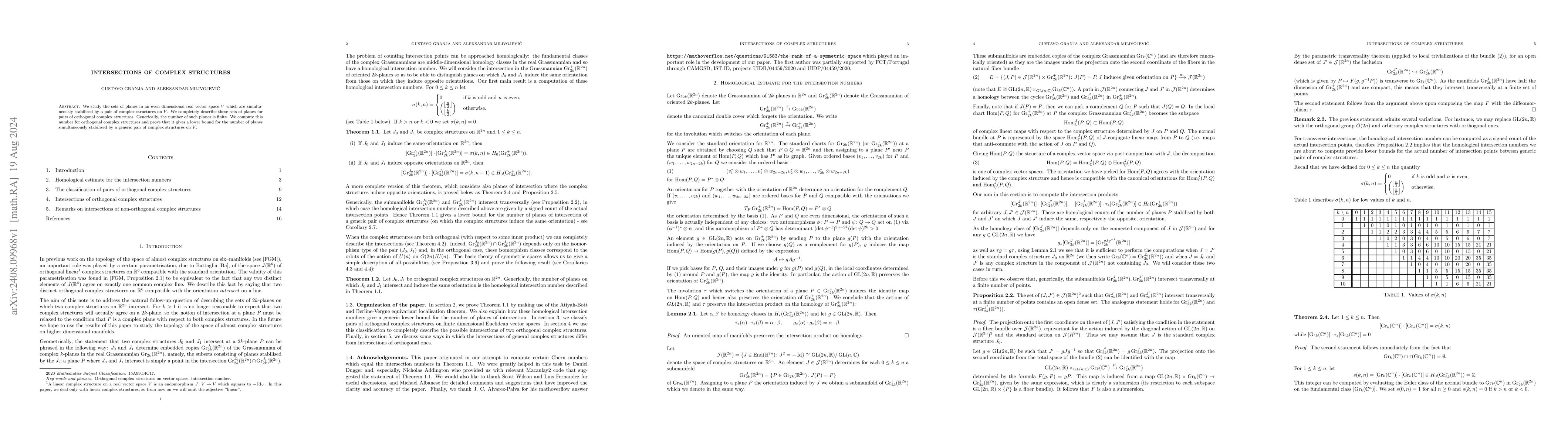Thumbnail for Intersections of complex structures
