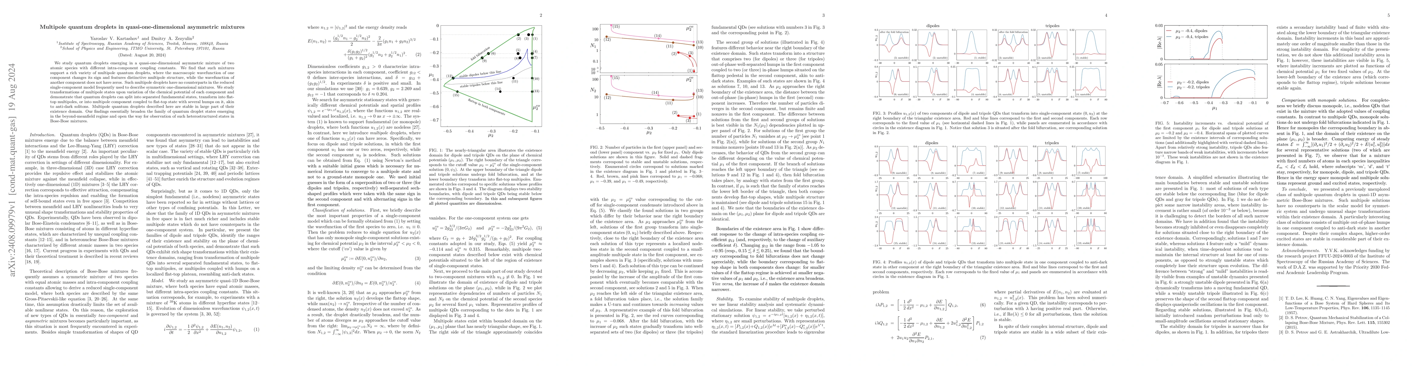 Thumbnail for Multipole quantum droplets in quasi-one-dimensional asymmetric mixtures