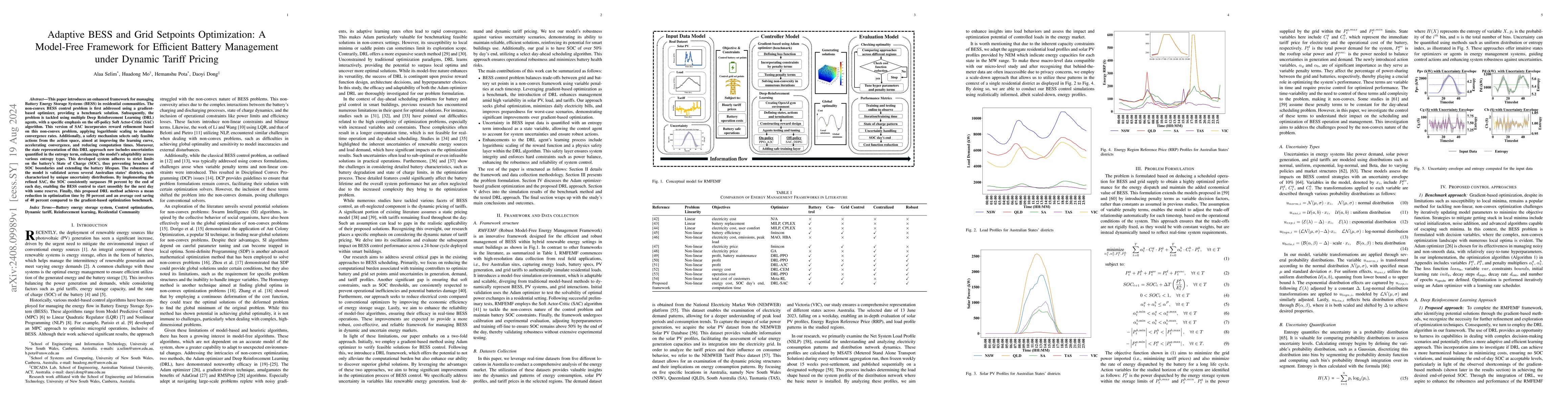 Thumbnail for Adaptive BESS and Grid Setpoints Optimization: A Model-Free Framework
  for Efficient Battery Management under Dynamic Tariff Pricing