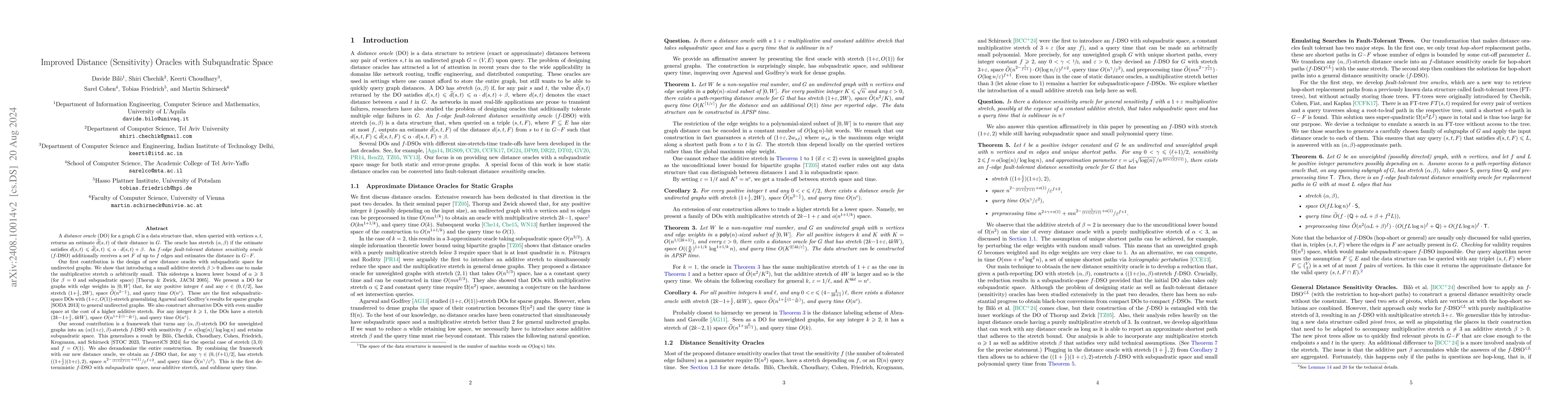 Thumbnail for Improved Distance (Sensitivity) Oracles with Subquadratic Space