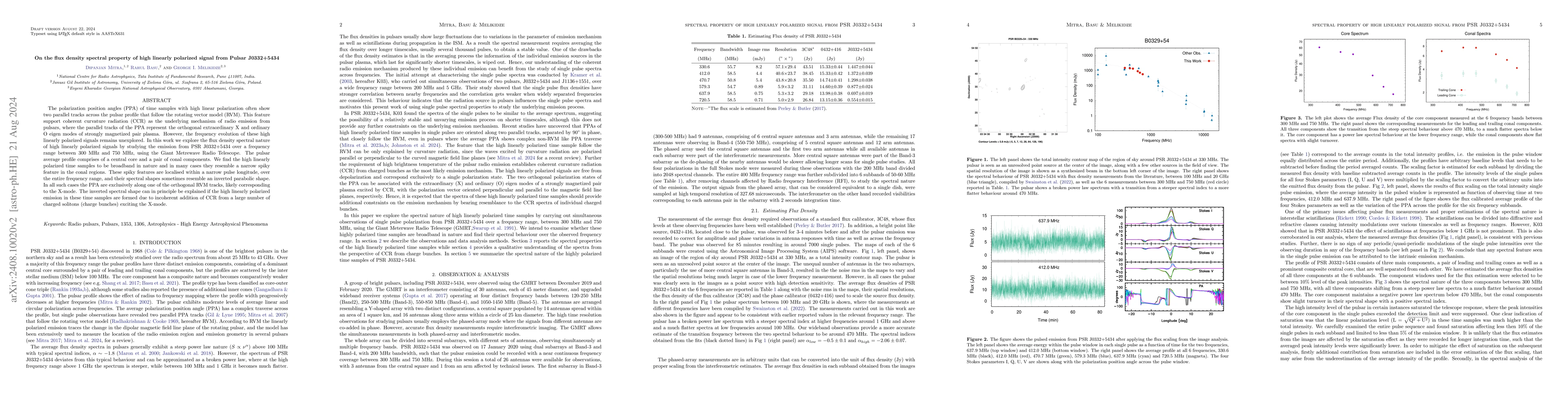 Thumbnail for On the flux density spectral property of high linearly polarized signal
  from Pulsar J0332+5434