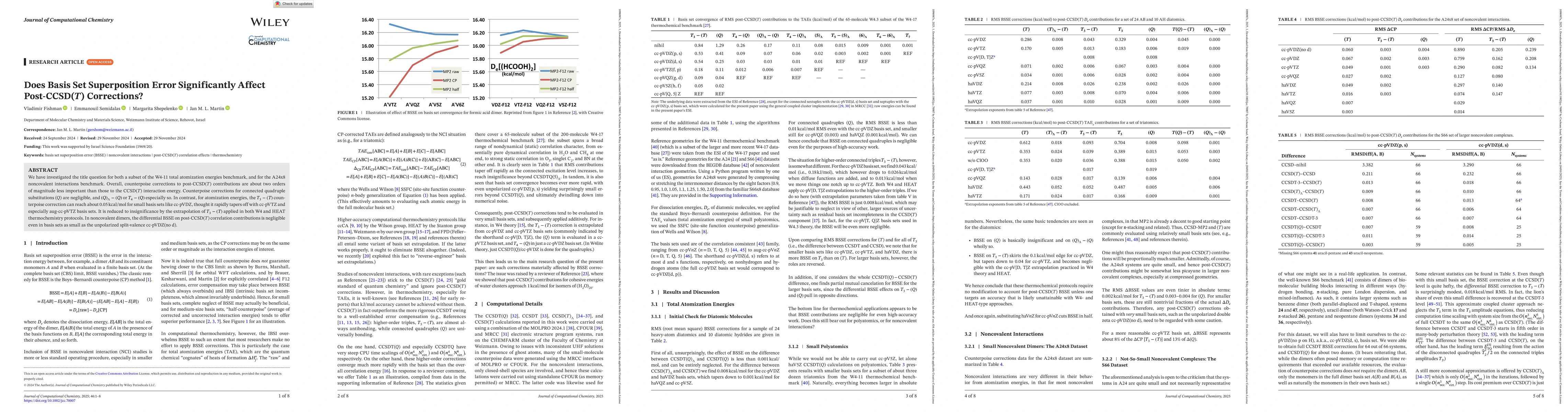 Thumbnail for Does basis set superposition error significantly affect post-CCSD(T)
  corrections?