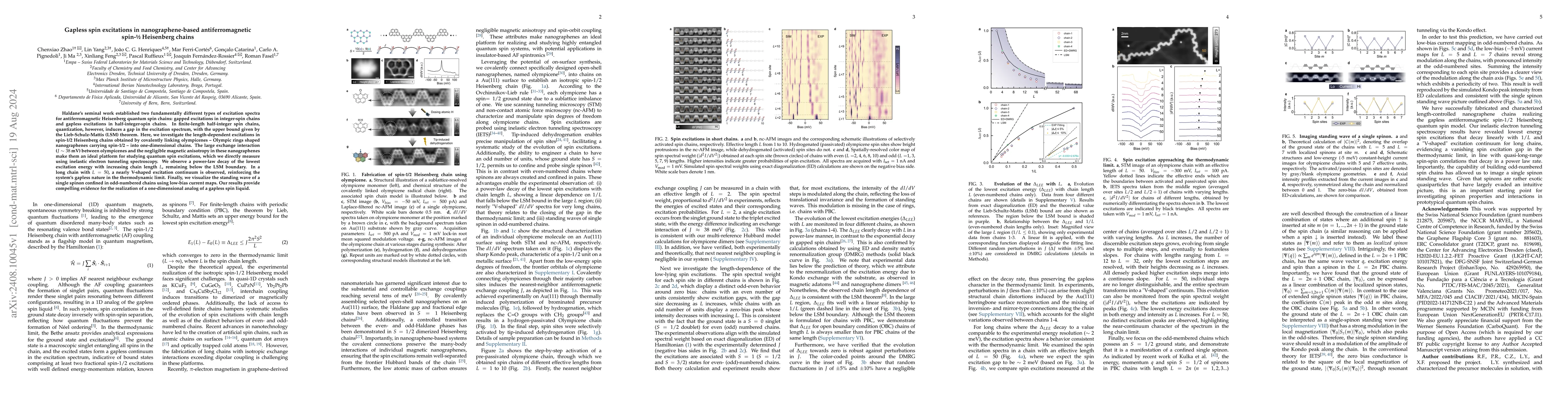 Thumbnail for Gapless spin excitations in nanographene-based antiferromagnetic
  spin-1/2 Heisenberg chains