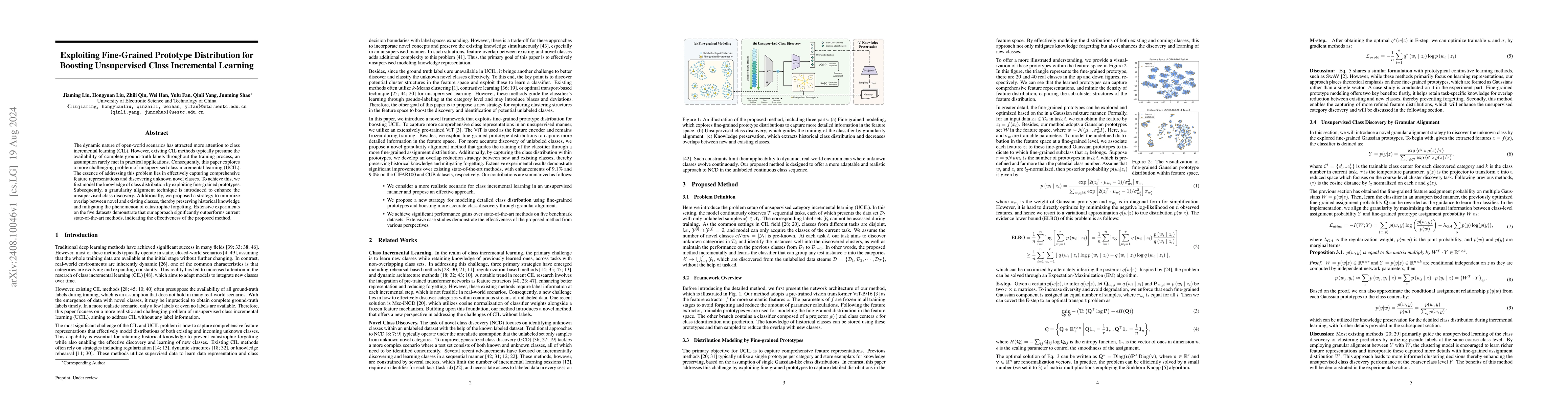 Thumbnail for Exploiting Fine-Grained Prototype Distribution for Boosting Unsupervised
  Class Incremental Learning
