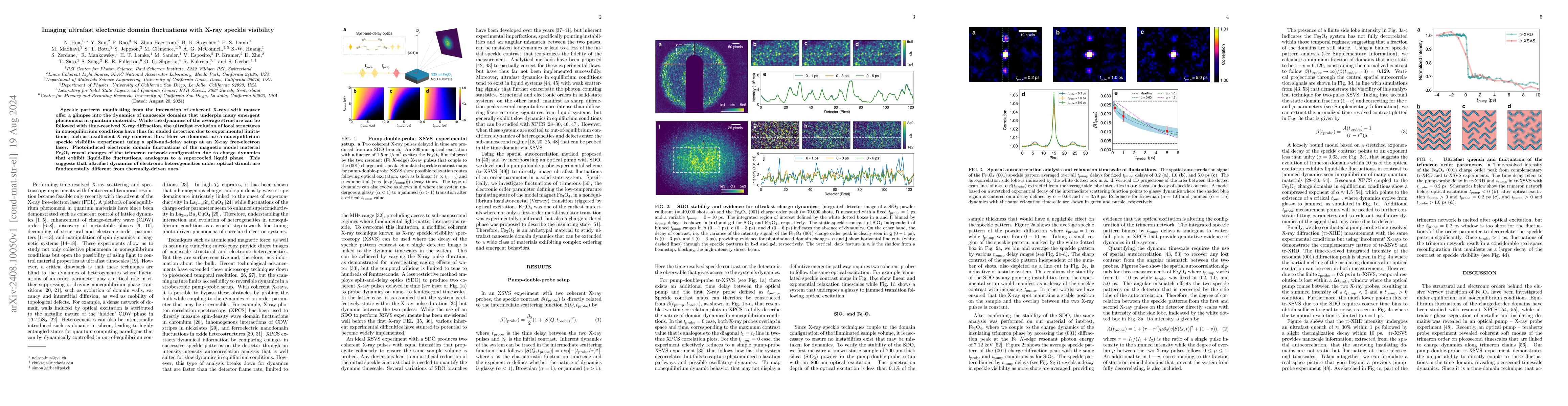 Thumbnail for Imaging ultrafast electronic domain fluctuations with X-ray speckle
  visibility